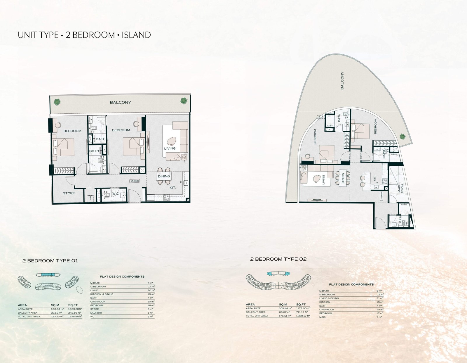 Unit Type - 2 Island