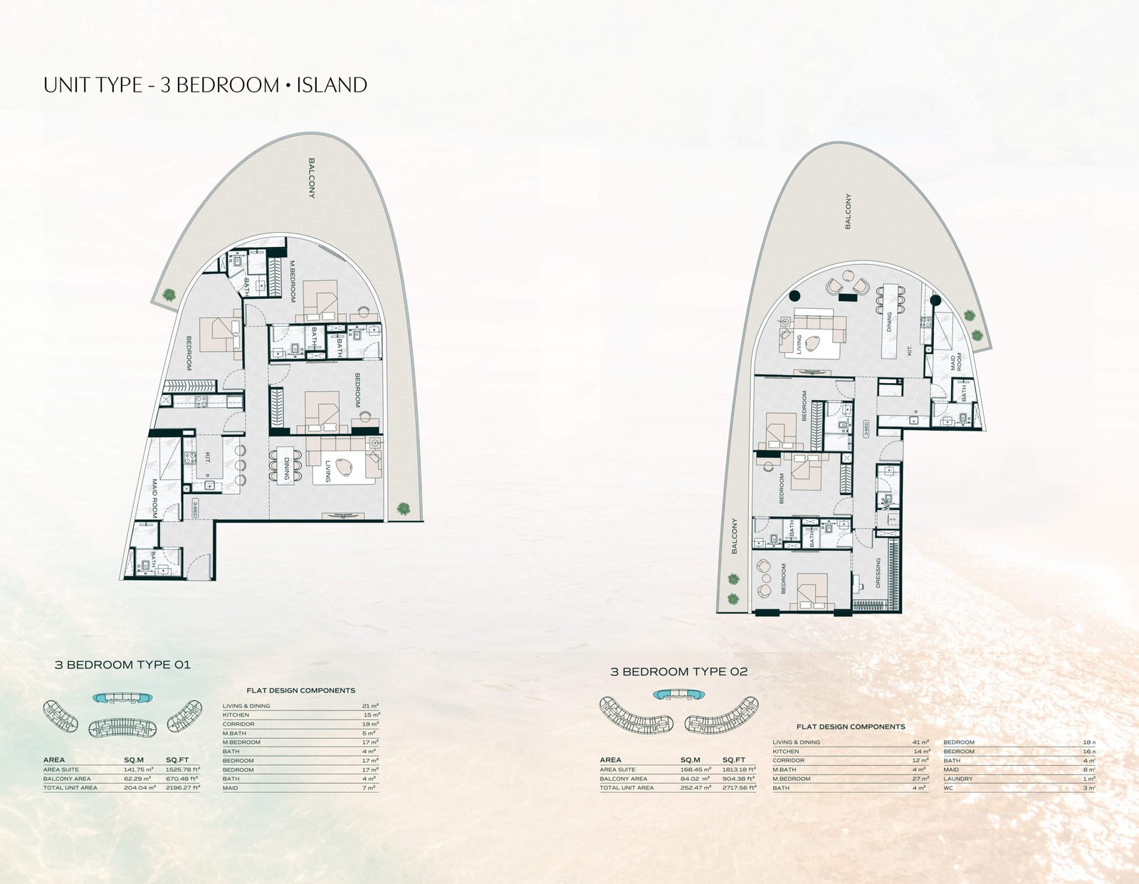 Unit Type - 3 Island